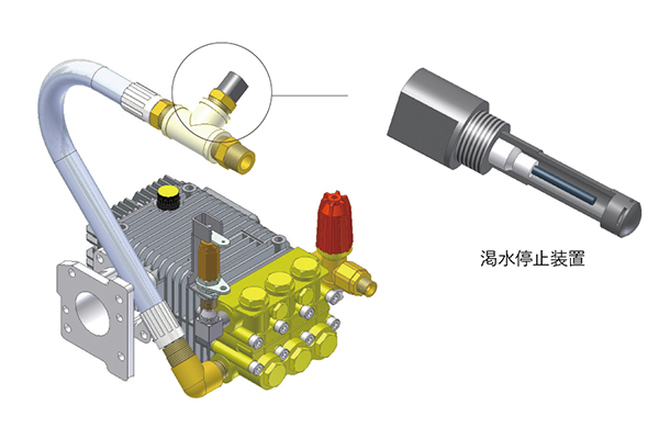 アサダ アサダ PS洗管ホース 16/200G・13/100GS用 10m OTC ▽806-7851 HD06037 