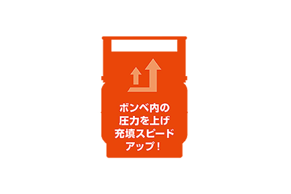 ベルトウォーマ｜製品情報｜アサダ株式会社