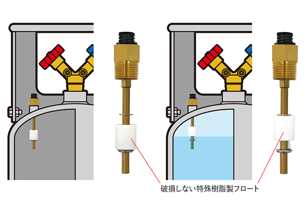 フロートセンサー付き回収容器