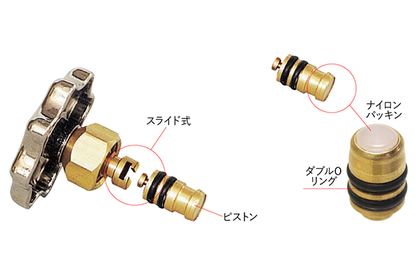 売れ筋 アサダ アンモニア用マニホールド1 4本体 Y40192