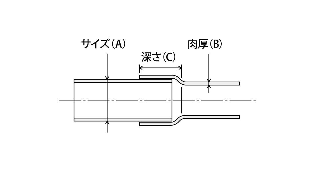 エキスパンダPRヘッド｜製品情報｜アサダ株式会社