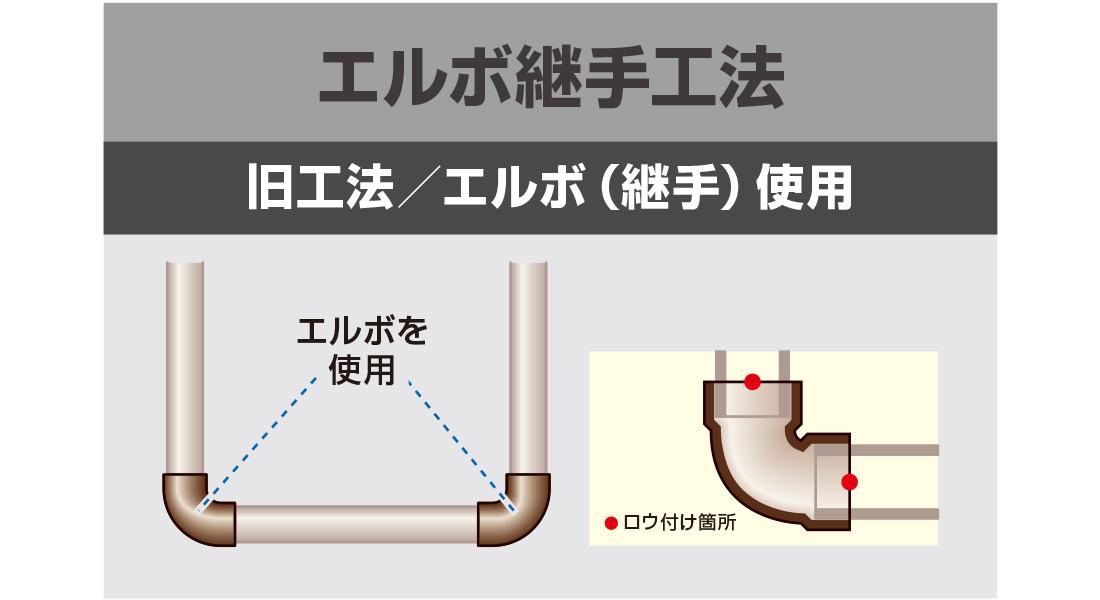 マキシベンダ｜製品情報｜アサダ株式会社