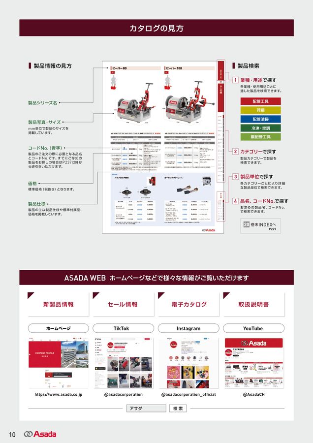 オリジナルカタログ Aコース 全国パチンコ・パチスロ ファン感謝デー オリジナルギフトカタログ A