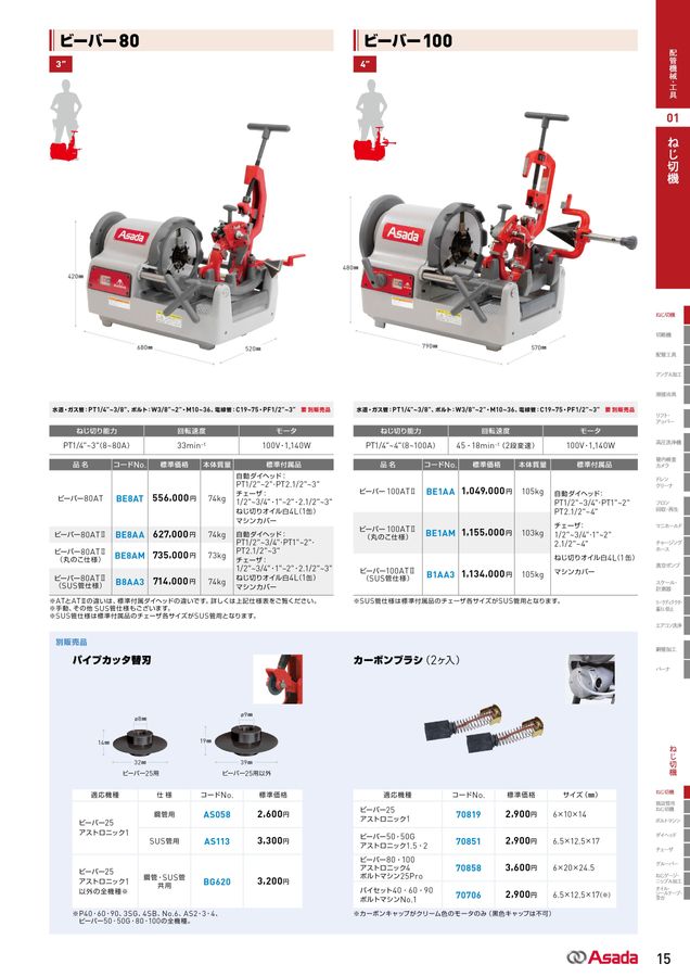 Asada ビーバー80AT2 (BE8AA)