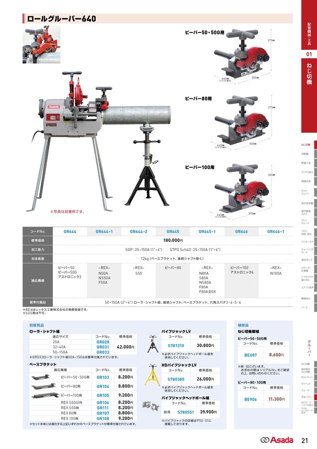 アサダ 水道・ガス管用アストロニックダイヘッド 自動 AT21/2